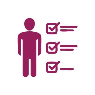 Skill Gap Analysis